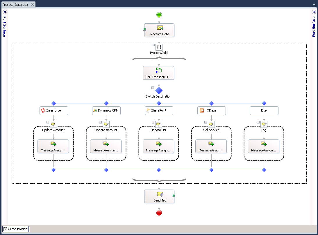 biztalk workflow exact biztalk adapter biztalk biztalk adapters biztalk workflow exact biztalk adapter biztalk biztalk adapters