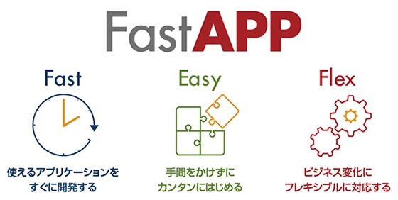 FastAPP ロゴ画像