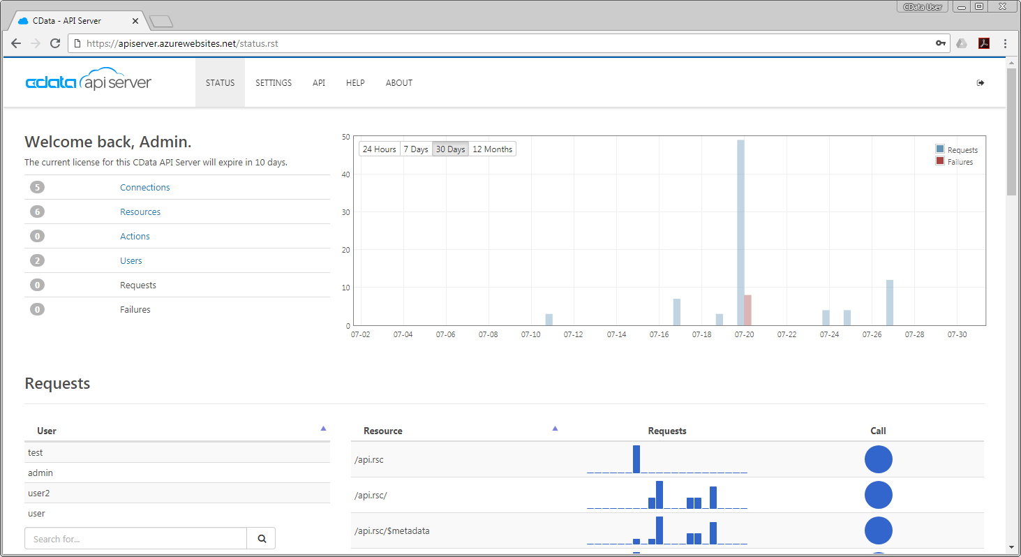 API Server hosted in Azure