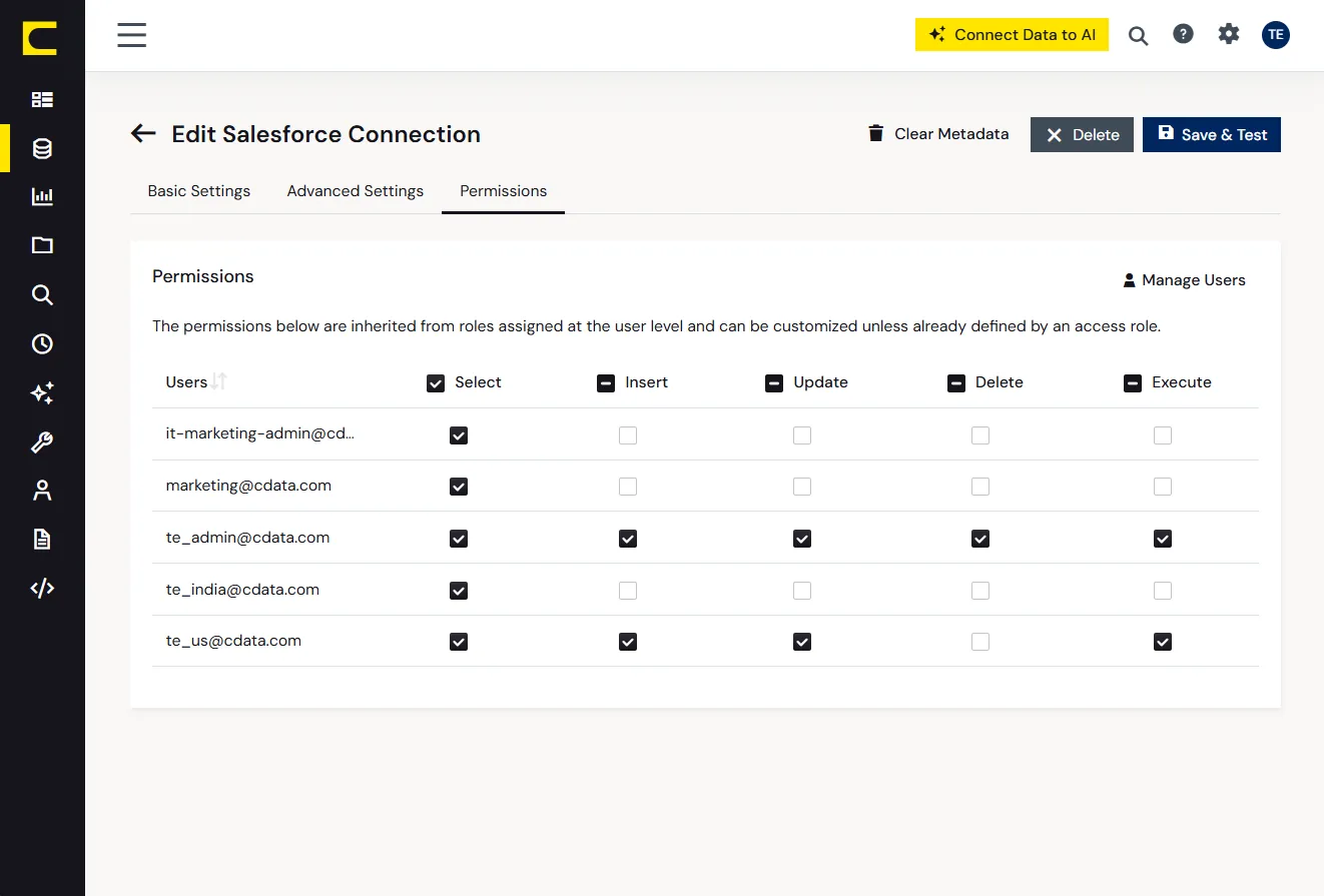 Stop configuring AI permissions from scratch