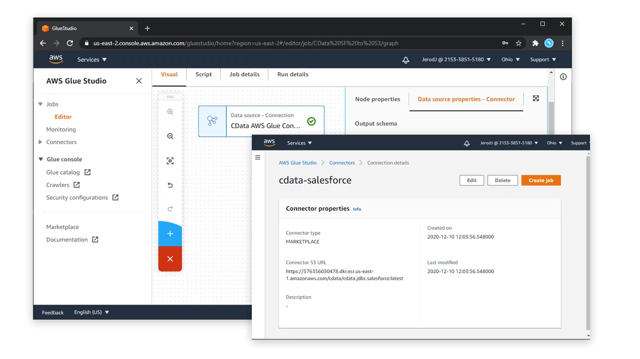 AWS Glue Dashboard