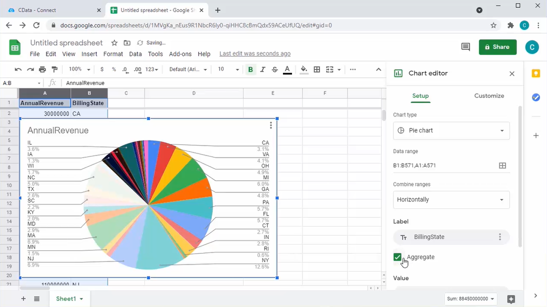 Google Sheets Dashboard