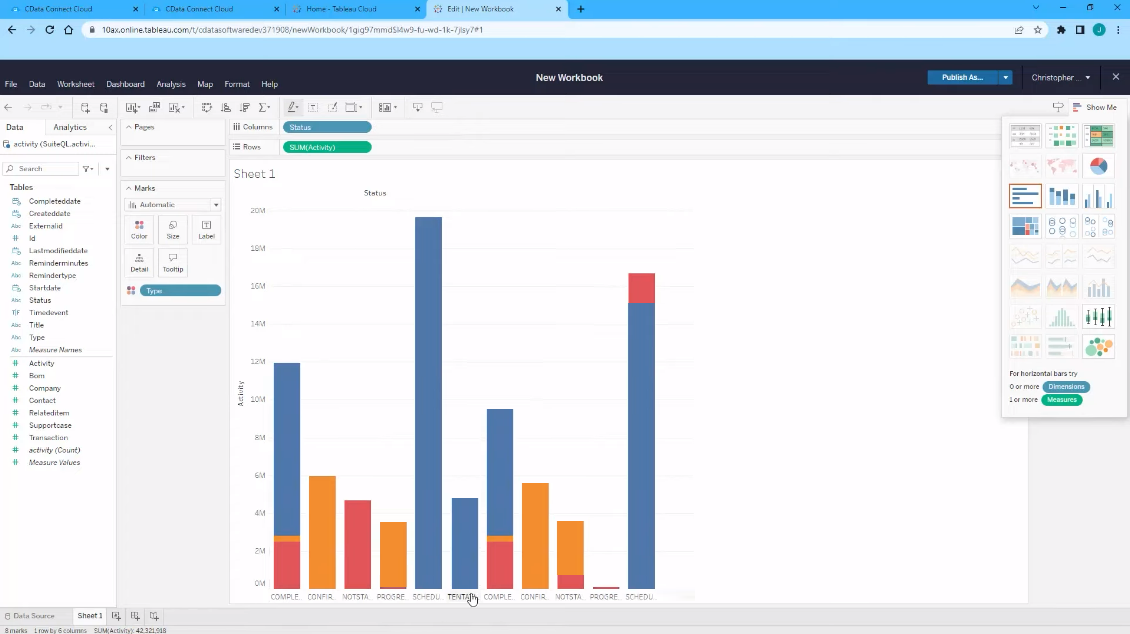 Tableau Desktop & Cloud Dashboard