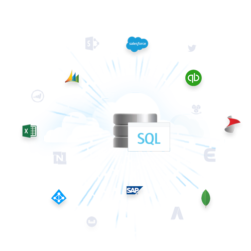 Illustrating any data source as a virtual SQL database