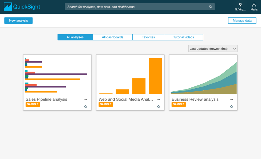 Amazon QuickSight Dashboard