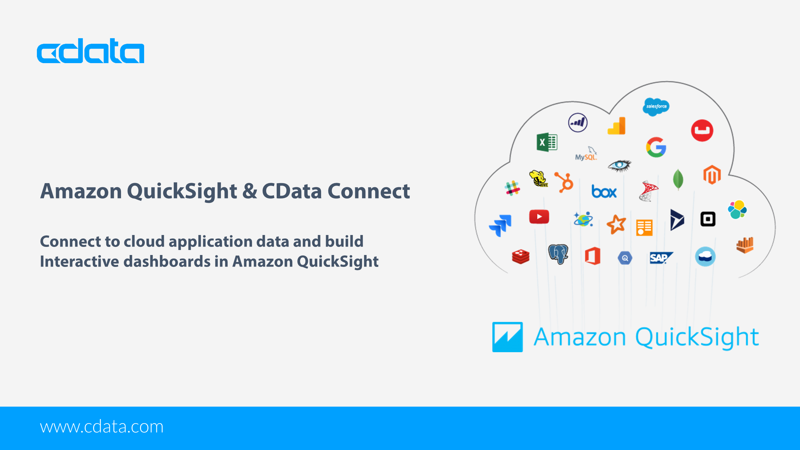 Access CData Connect Data in Amazon QuickSight Thumbnail