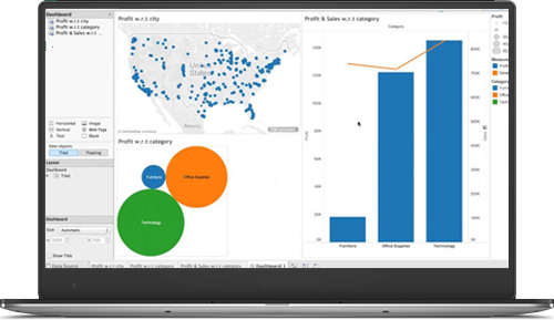 Analytic & reportings in Tableau Dashboard