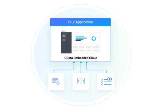 Embed the connection launcher
