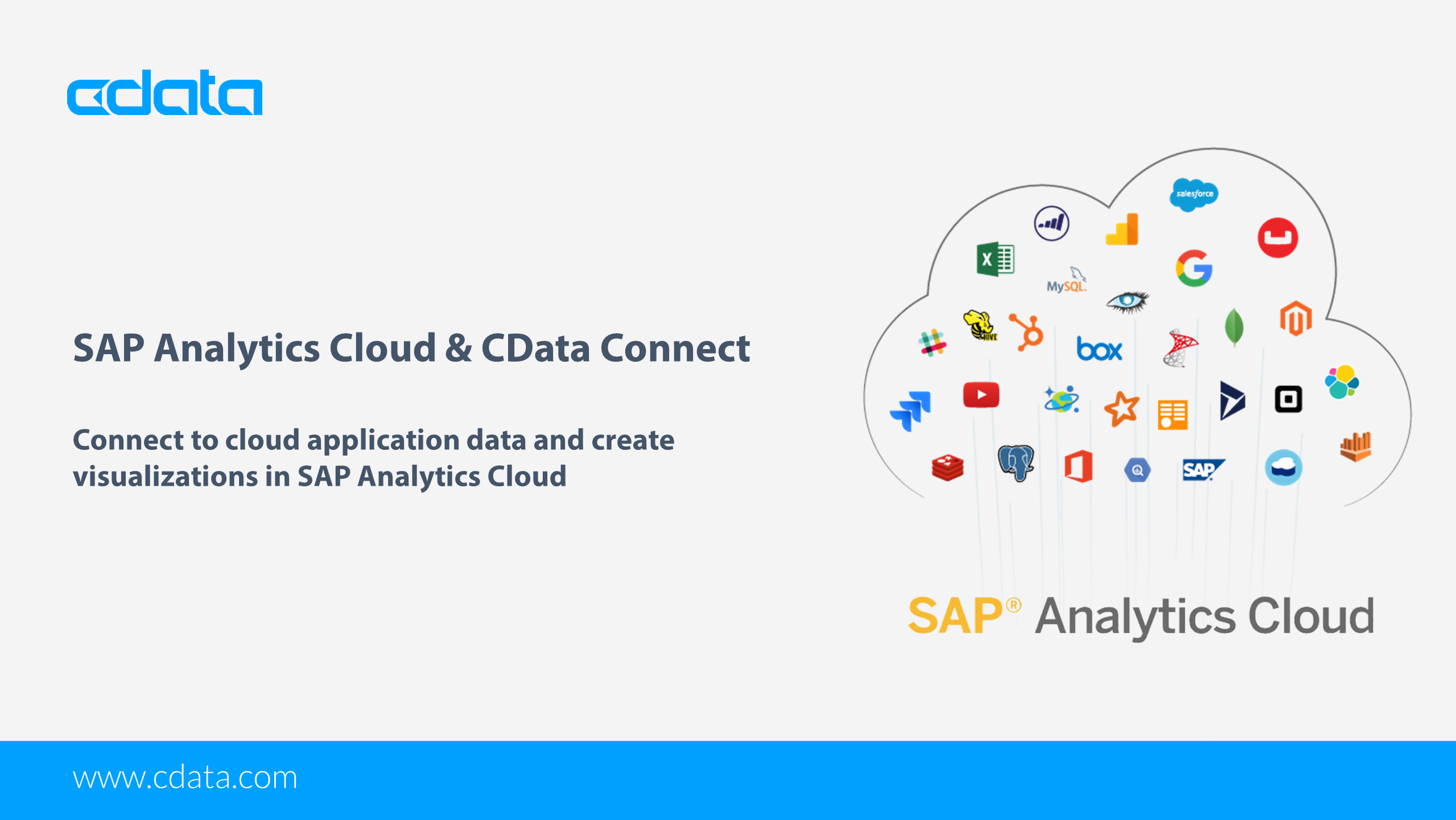 Access CData Connect Data in  Thumbnail