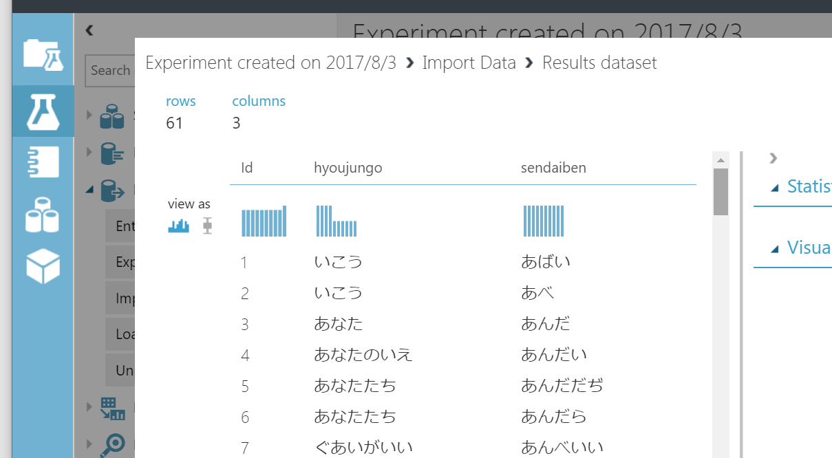 result