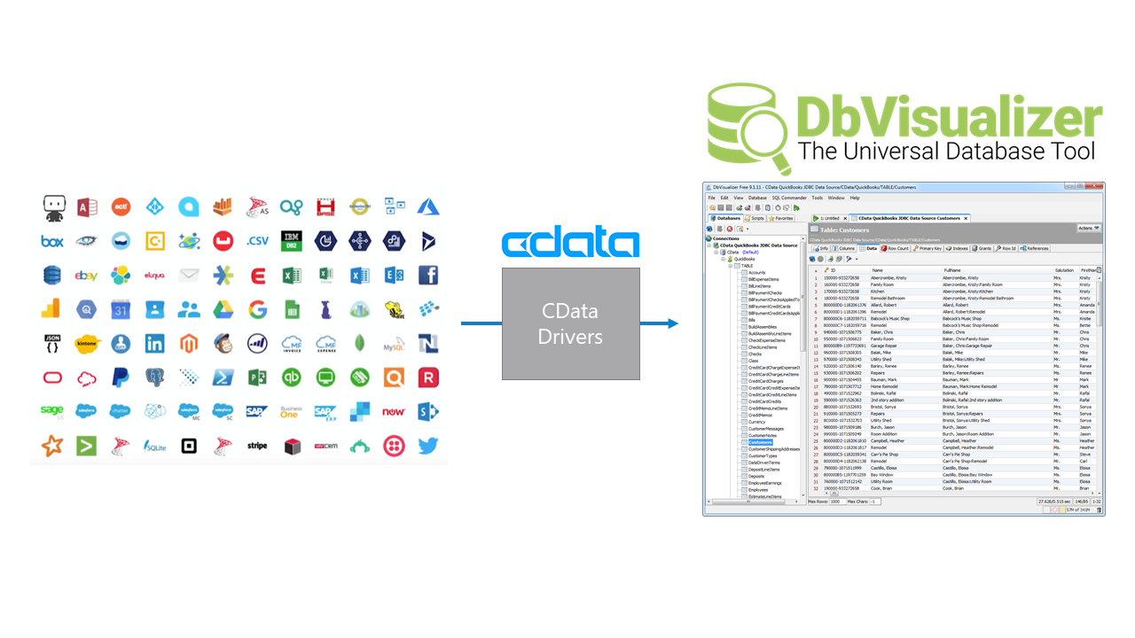 dbvisualizer mongodb driver dbvisualizer mongodb driver