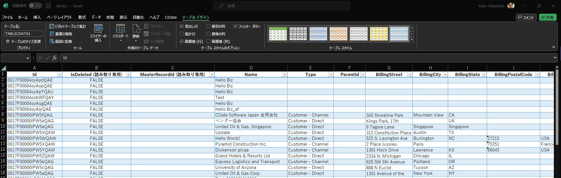 取得したSybase IQ のデータ