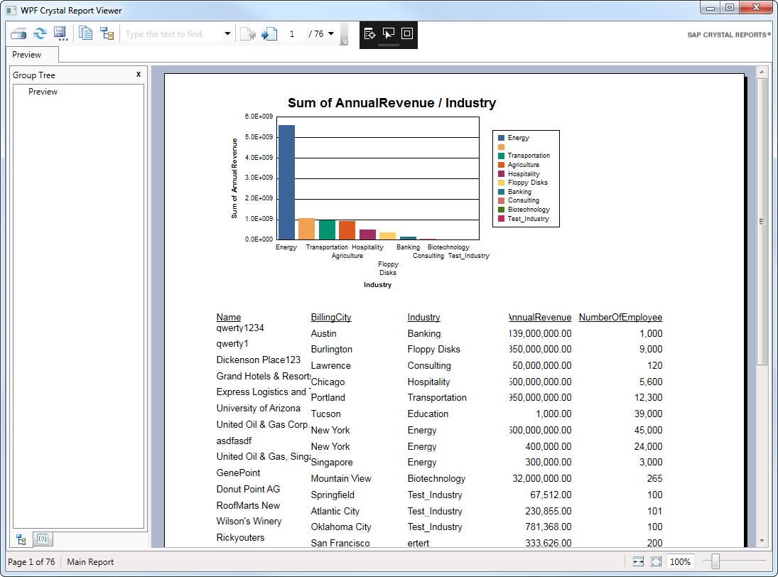 sap crystal reports runtime server license price