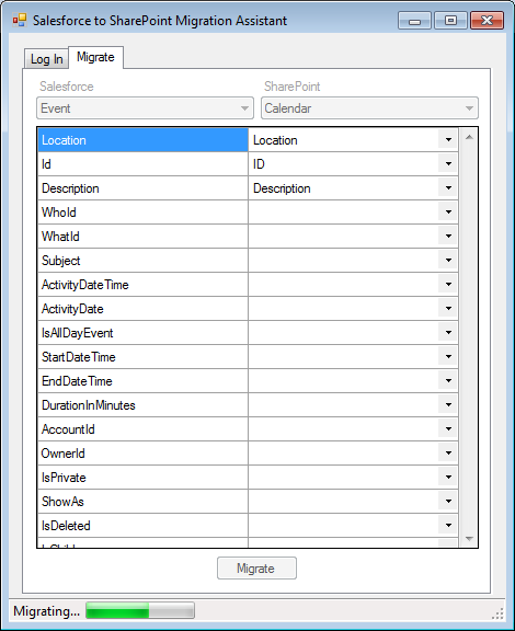 Sharepoint Migrations