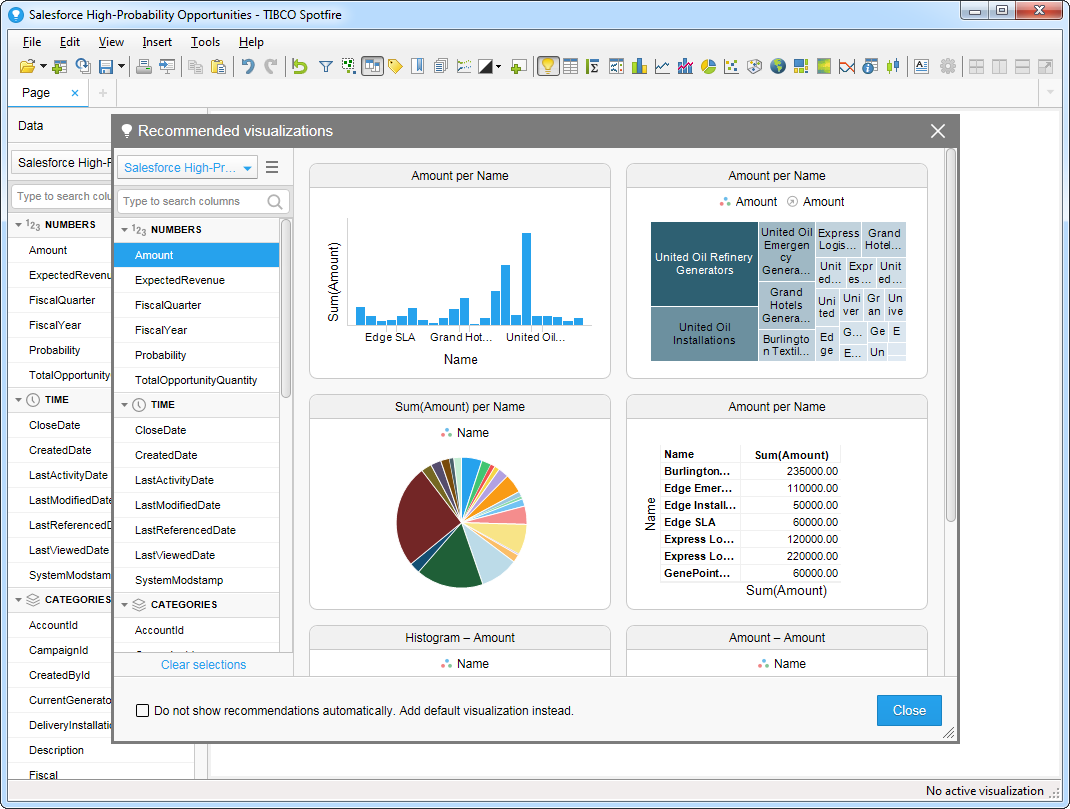Recommended visualizations for the imported data table. (Salesforce is shown.)