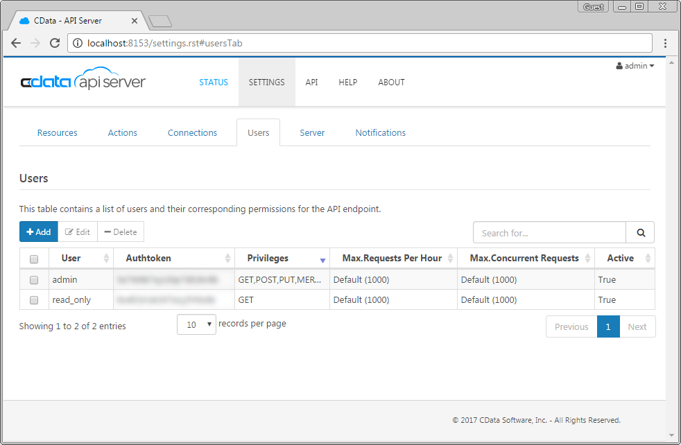 API Server users