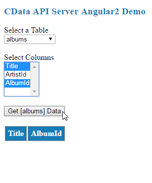 Selecting columns.