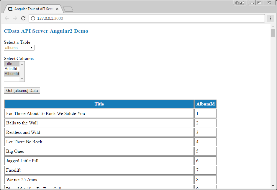 Retrieved data based on table and columns.