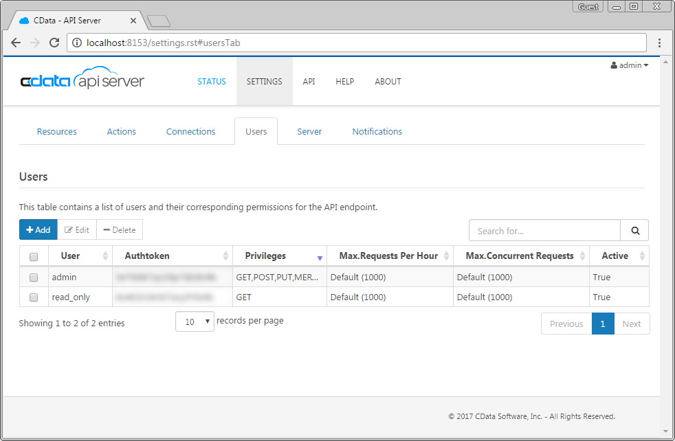 Users tab. CDATA информация. CDATA.