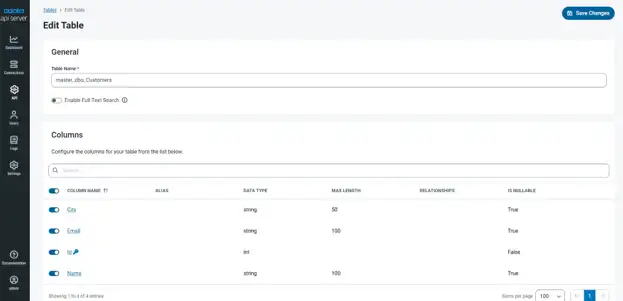 Configuring columns for a published resource. Configuring columns for a published resource.