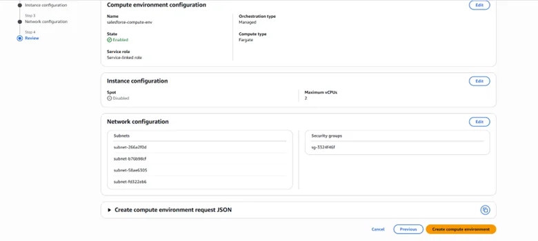 Reviewing the managed Fargate compute environment configuration before creating it Reviewing the managed Fargate compute environment configuration before creating it