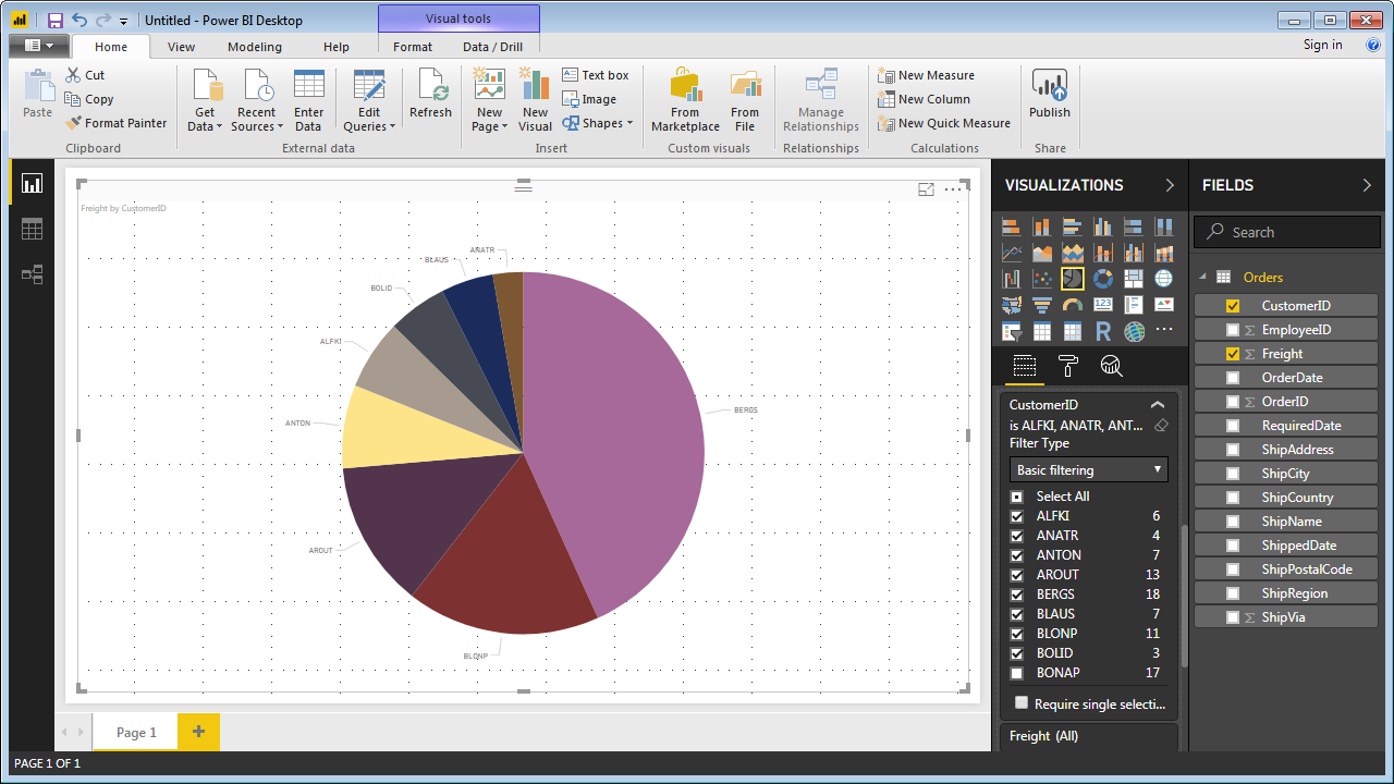 Total Freight filtered by CustomerID.