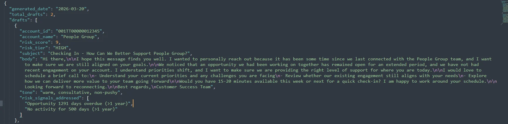 email_drafts.json showing a personalized outreach email for a high-risk account