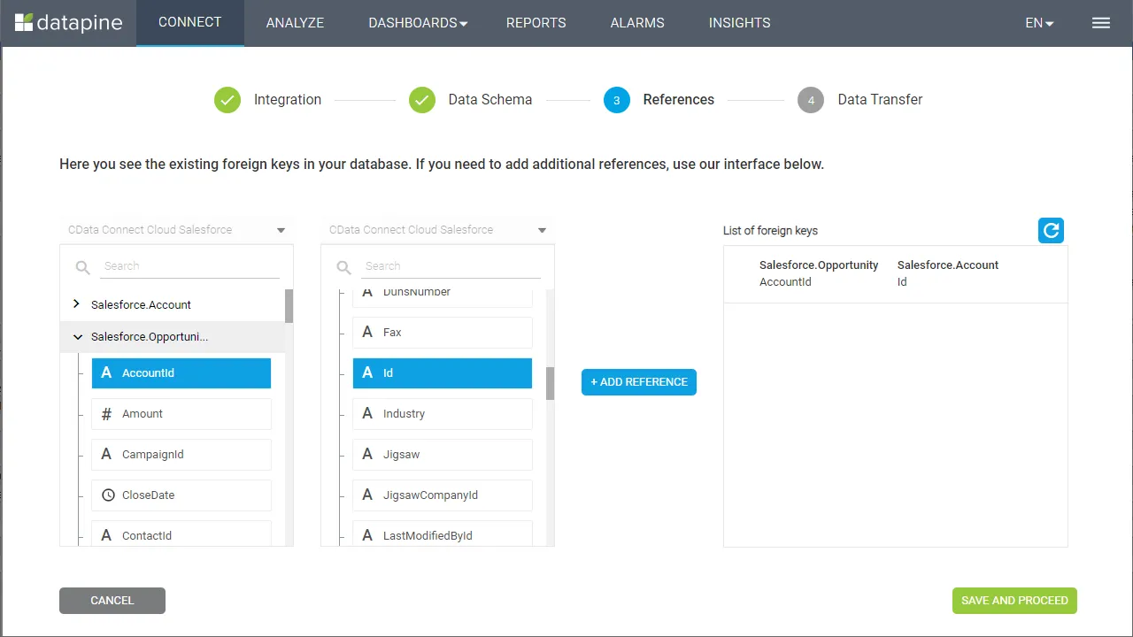 Visualizing data in datapine (Salesforce is shown)