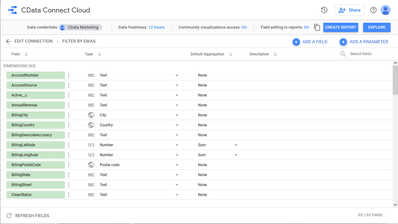 Exploring the Table Metadata