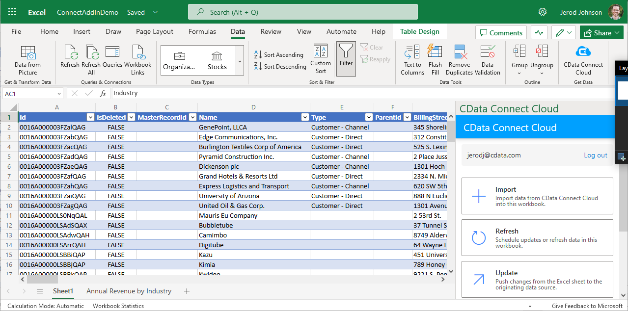 Excel 365 のCData Connect Cloud パネル