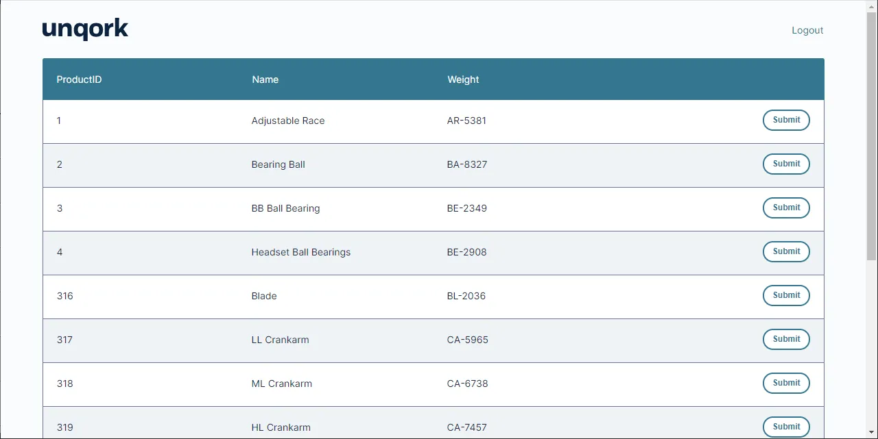 Previewing the Module