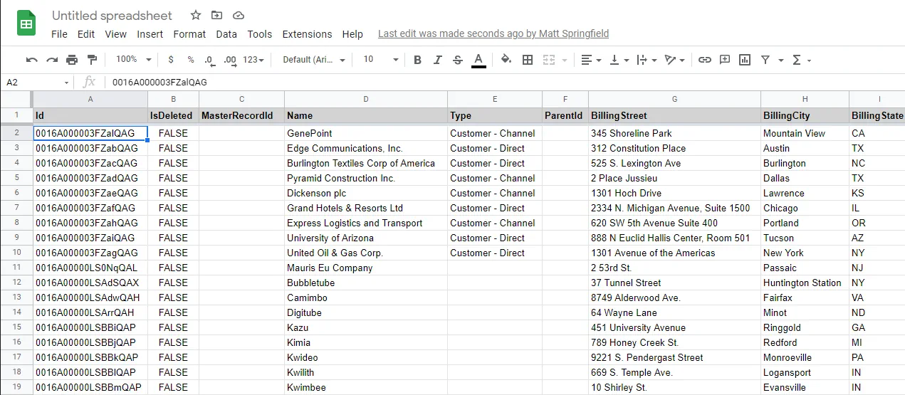 Salesforce Data in Google Sheets