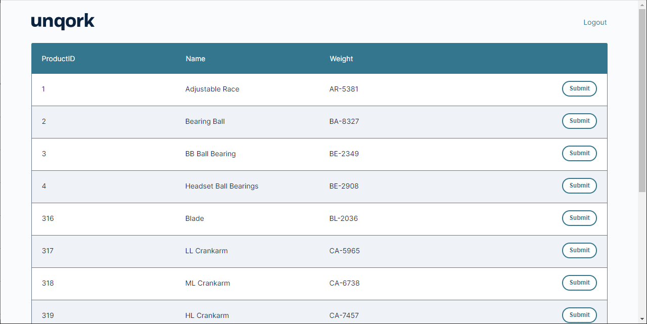 Previewing the Module