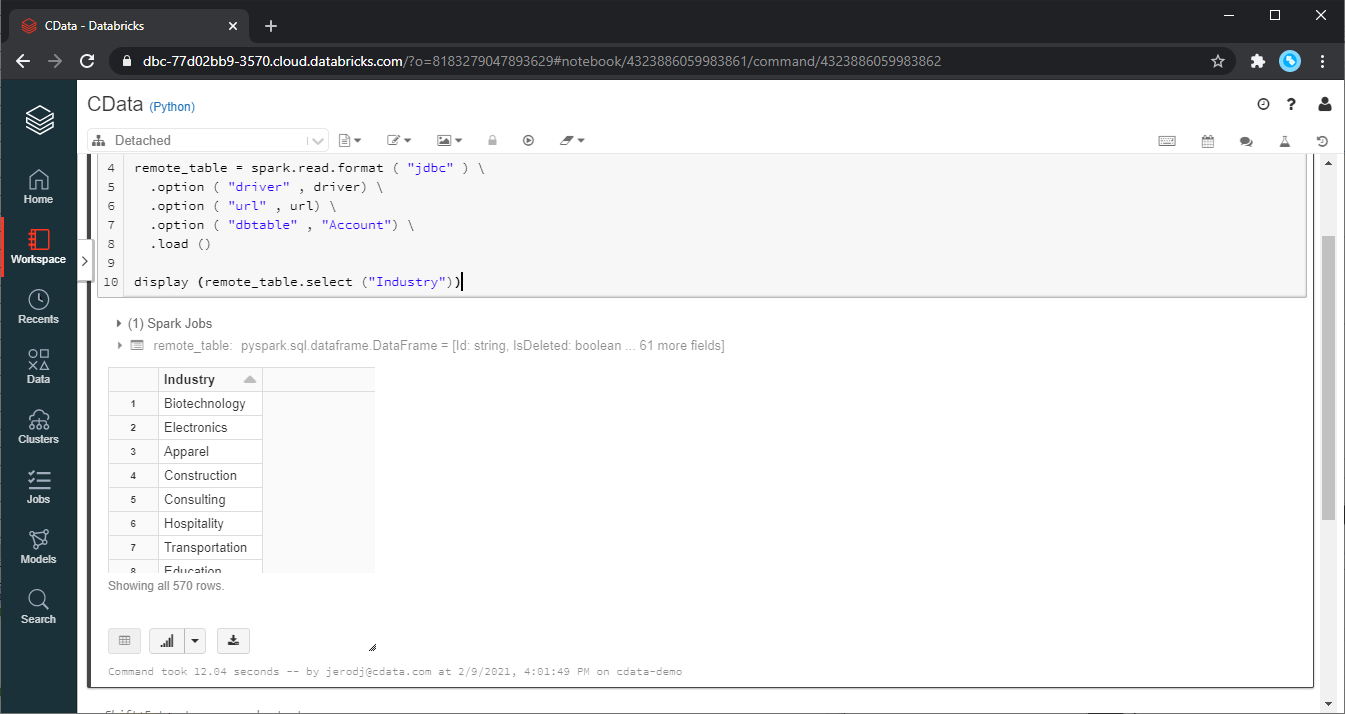 Displaying Oracle Data