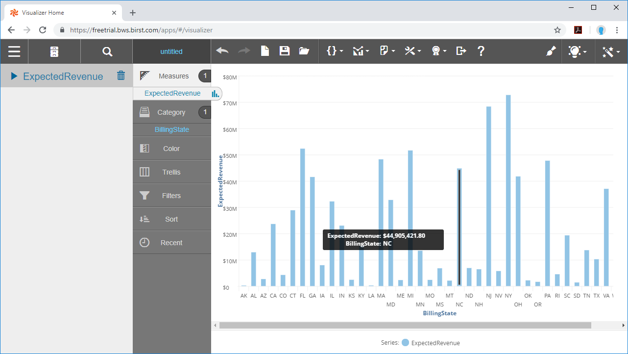Live Shopify のデータ in a Birst visualization