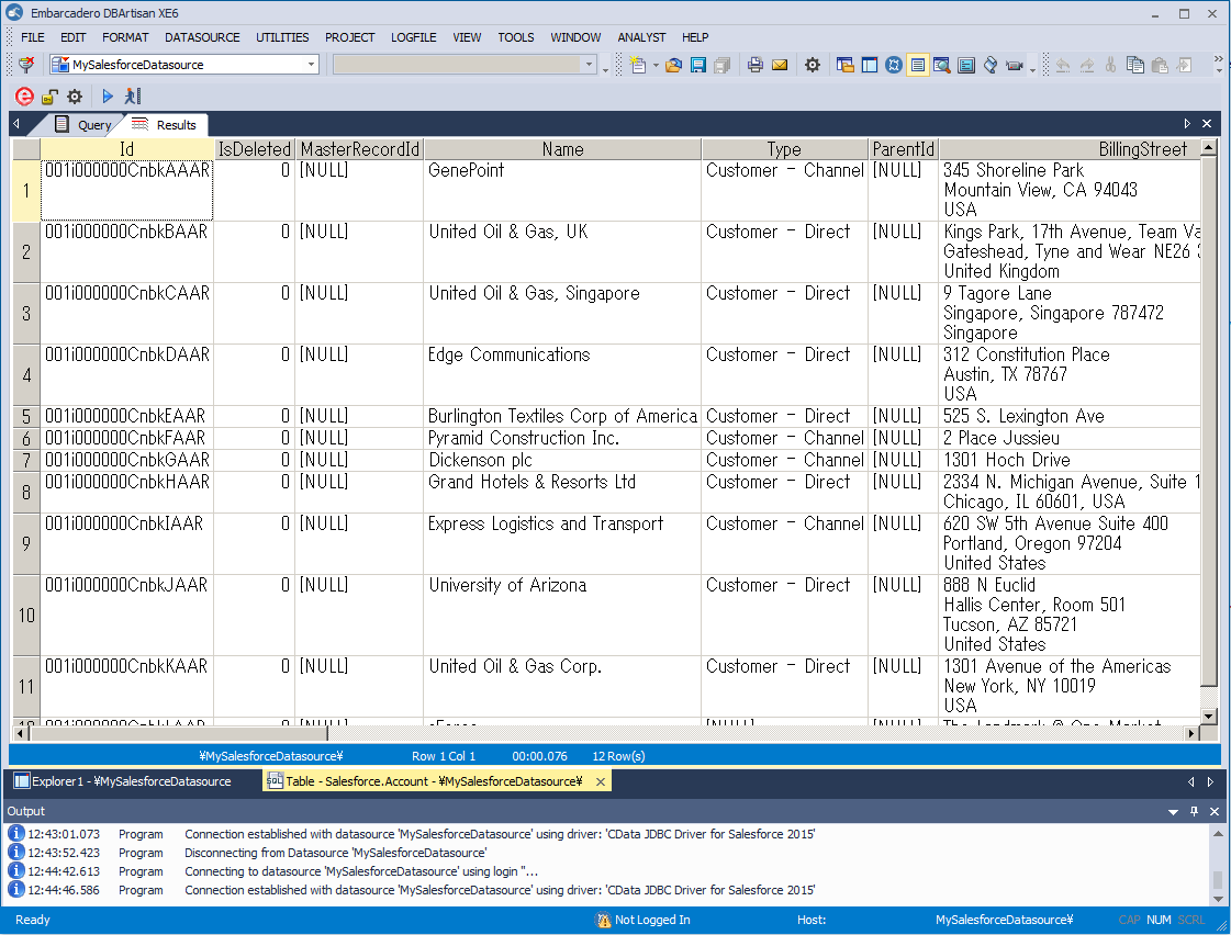 The results of a query.(Salesfnorce is shown.)