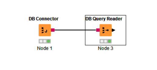 DB Query Reader