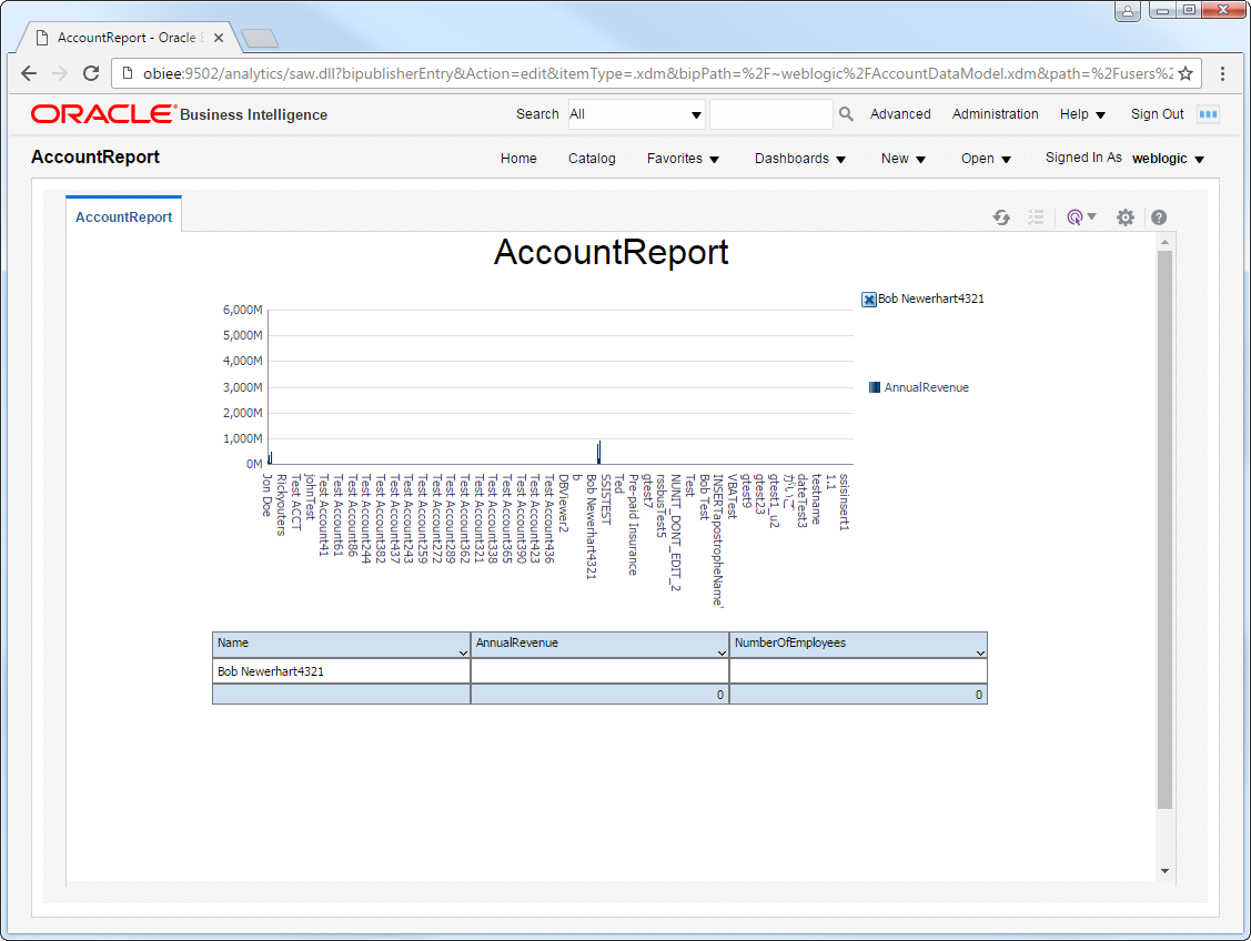 An interactive, refresh-on-demand report.(Salesforce is shown.)