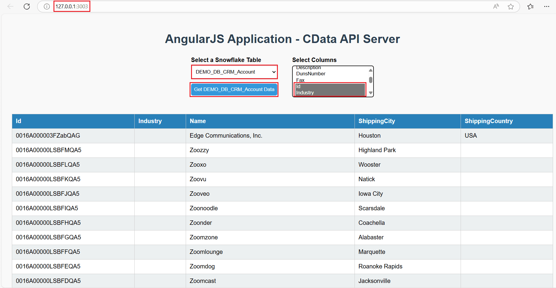 AngularJS Application running on local system