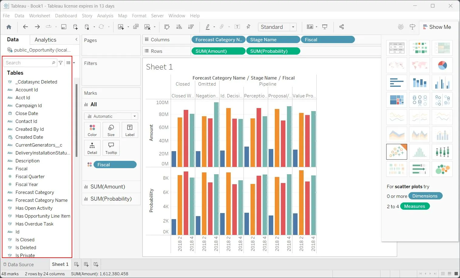Simple Forecasting Chart Example in Tableau
