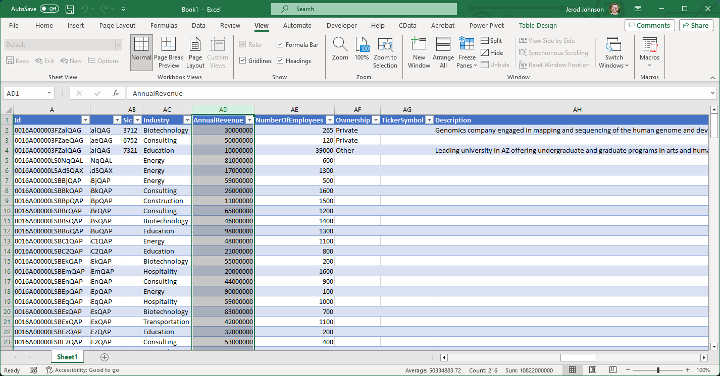 The results of the query, with the search criteria applied. (Salesforce is shown.)