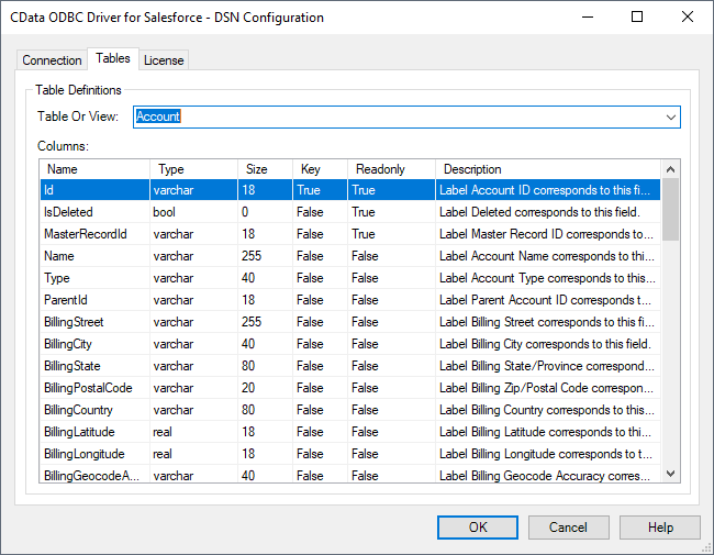 Table definition in the DSN Configuration Wizard (Salesforce is shown)