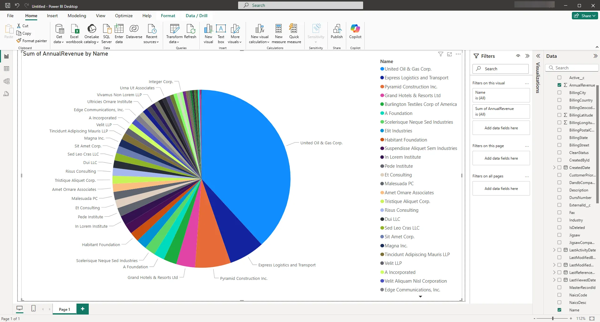A pie chart showing Account Names and Annual Revenue from Salesforce.