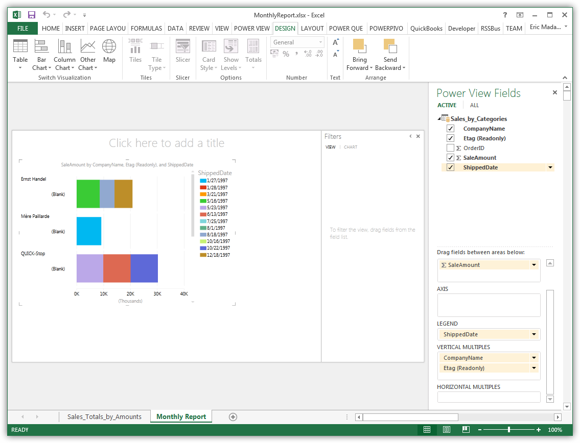 The table of data represented as a stacked bar chart. (Salesforce is shown.)