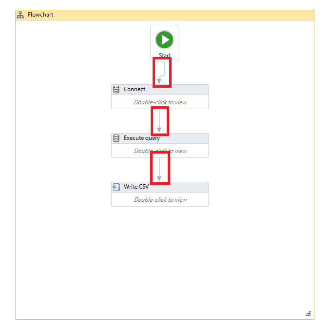 Connect each Activity in the Flowchart