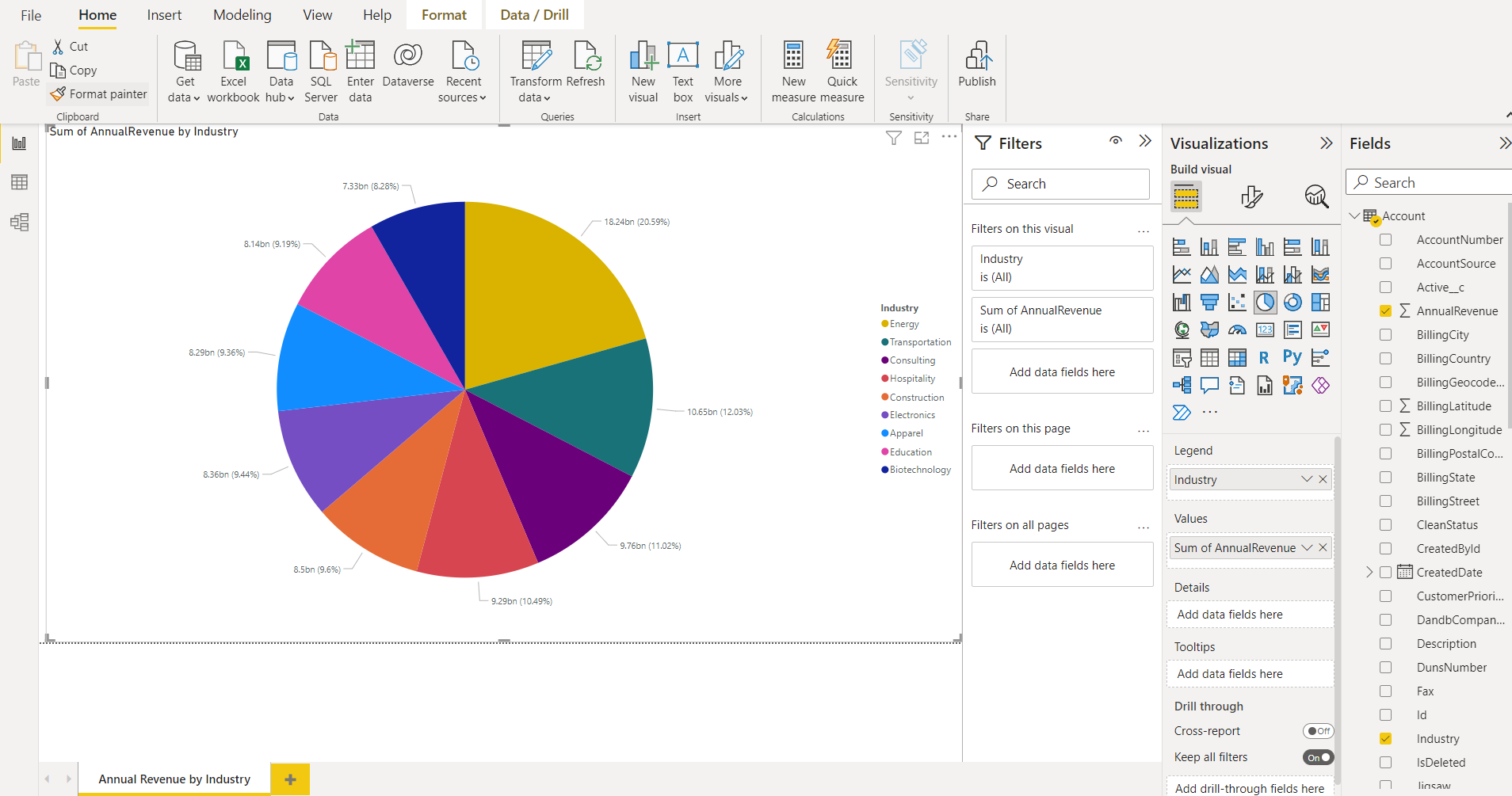 Power BI report connected to live SAP HANA data through the CData connector Power BI report connected to live SAP HANA data through the CData connector