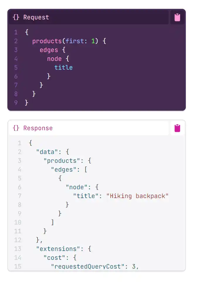 What is GraphQL