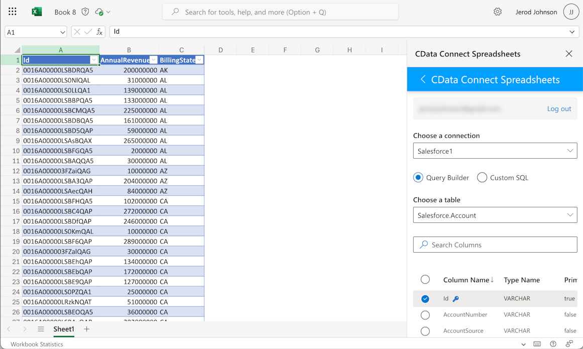 Imported data (Salesforce is shown)