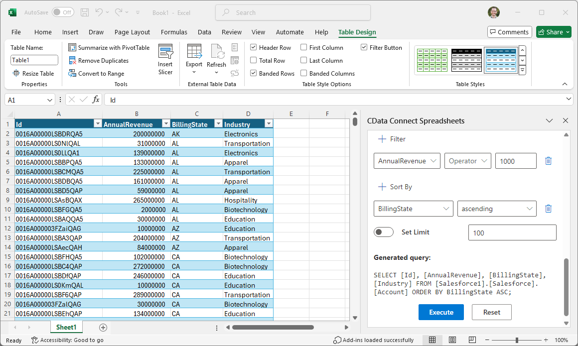 Imported data (Salesforce is shown)