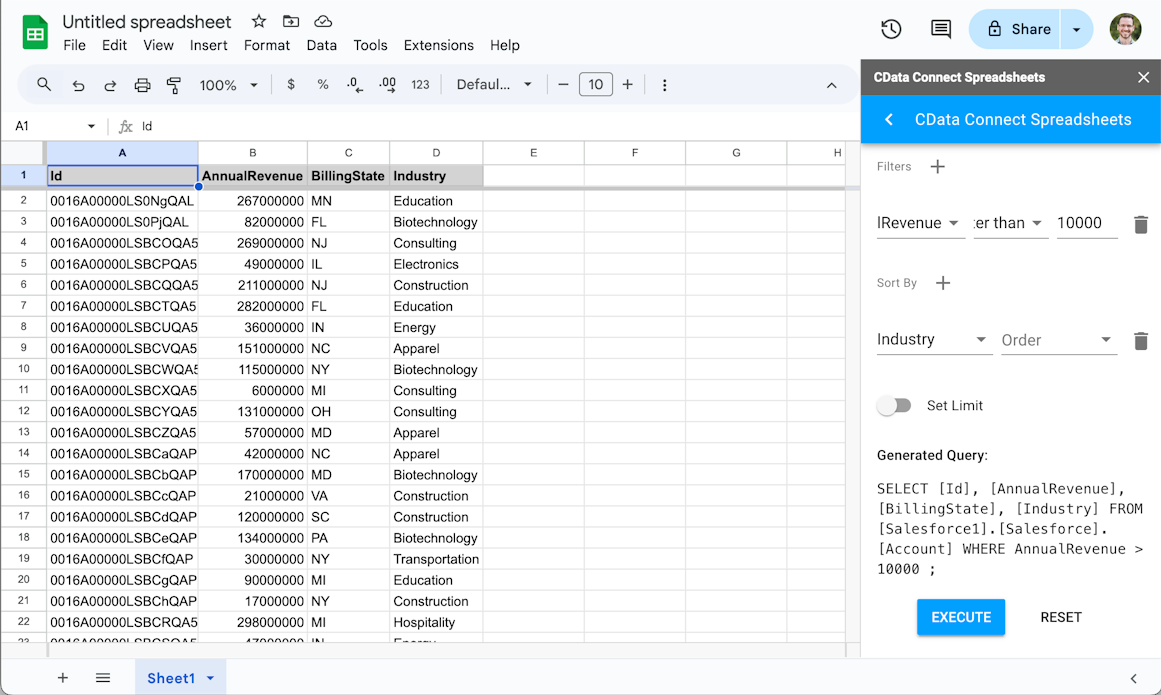 Imported data (Salesforce is shown)
